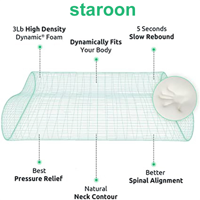 CONTOUR MEMORY FOAM PILLOW